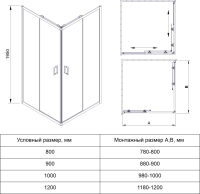 Душевой угол раздвижной прямоугольный RV14-12090-01-C5 1200x900x1950 Цвет профиля Чёрный Стекло Прозрачное Veconi